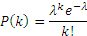 poisson_pdf