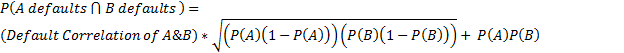 default_correlation