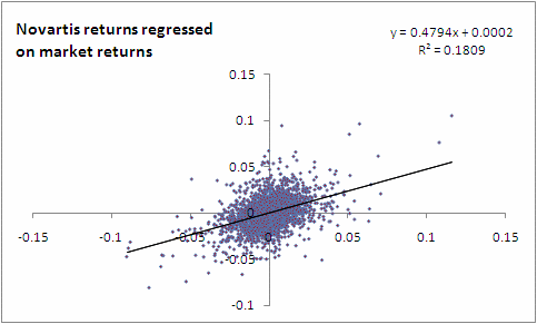 regression_example